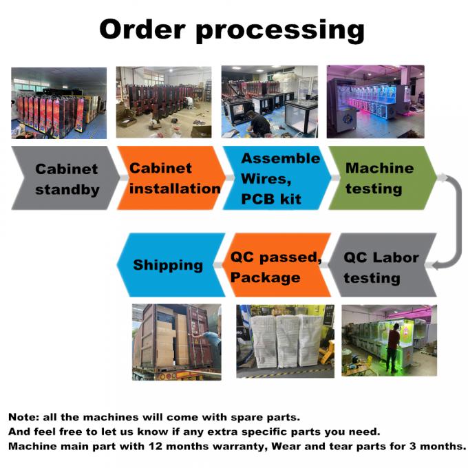 Guangzhou Noqi Electronic Technology Co., Ltd. Qualitätskontrolle 1